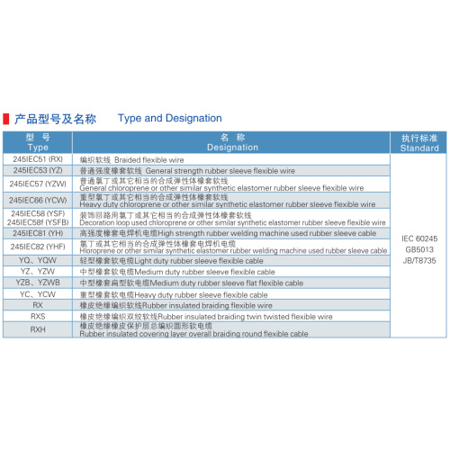 Tổng hợp tương tự Cáp mềm dẻo cao su đàn hồi tổng hợp