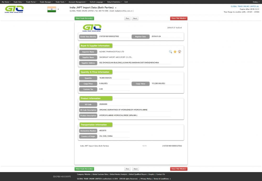 Derivatif Organik Hydrazine atau Data Hydroxylamine India