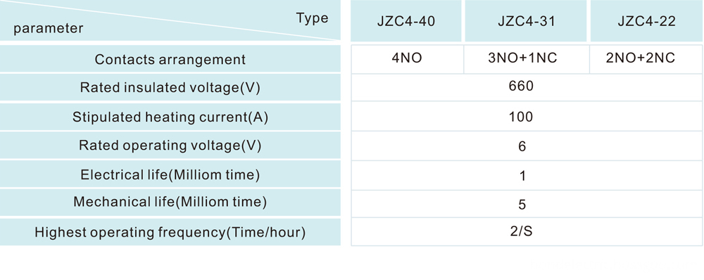 JZC4 Intermediate Relay