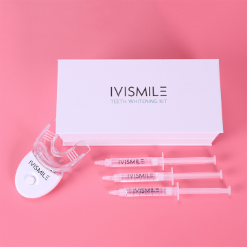 Private Label & Wholesale Wanted Teeth Whitening Kits