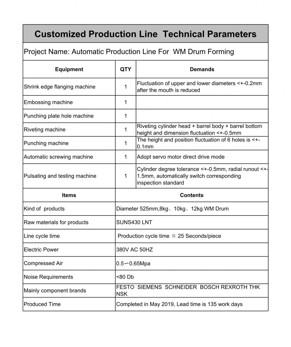 Automatic Production Line For Wm Drum Forming 1