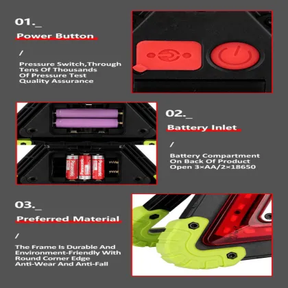 LED Red Triangle Emergency Warning Lamp