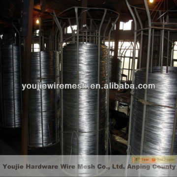 black binding wire (youjie manufacture)