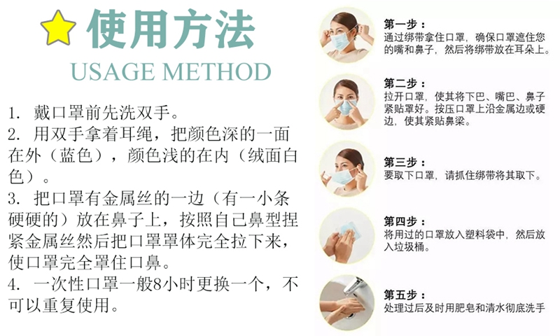 Ordinary disposable protective mask