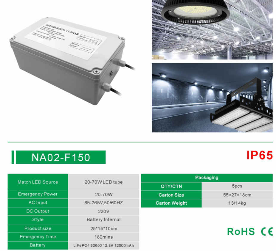 rechargeable led battery driver