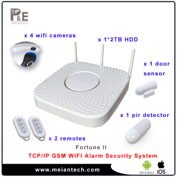 Fortune II RJ45 Smart Home Automation Hub