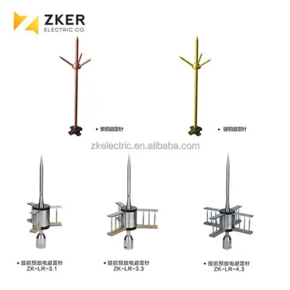 Wholesale Lightning Rod Prices: Earthing Material and Protection Rod