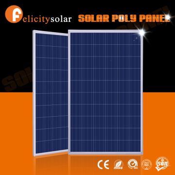 Top china price per watt solar panels 200w 36v sold on Alibaba