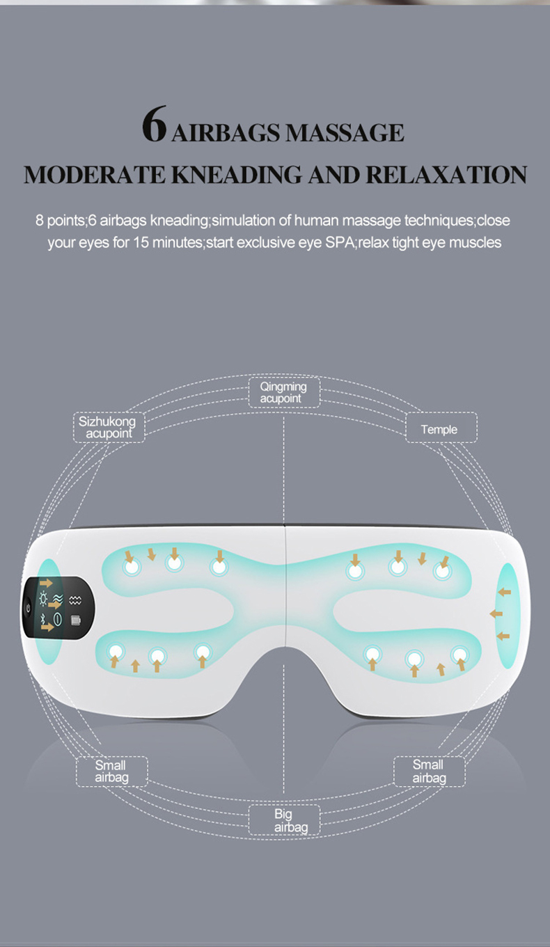 Best Renpho Eye Massager