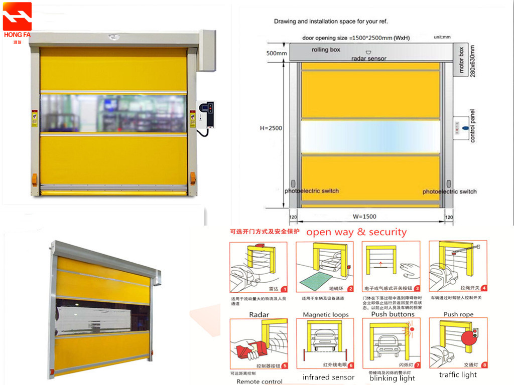 High Speed Door