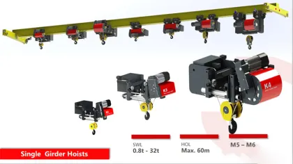 Explosion Proof Electric Hoist Trolley for Oil Industry
