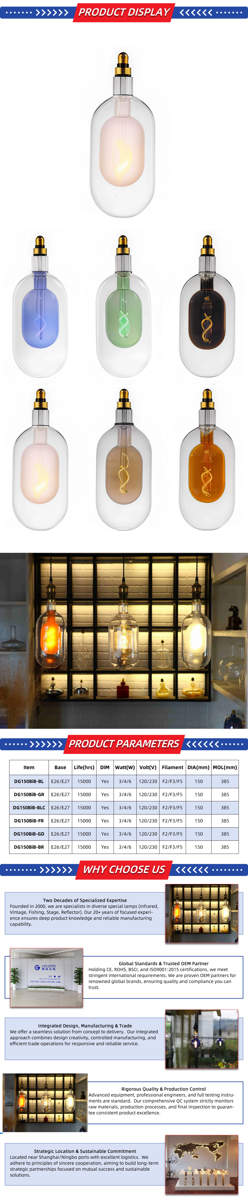 LED 4-X-1