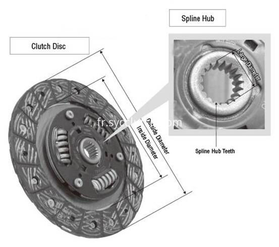 Clutch Disc