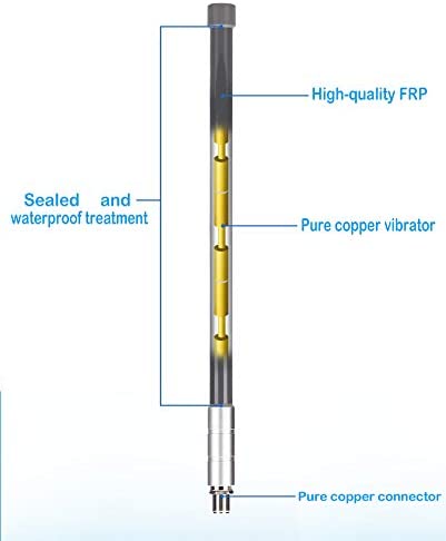 868MHZ Fiber Glass Antenna