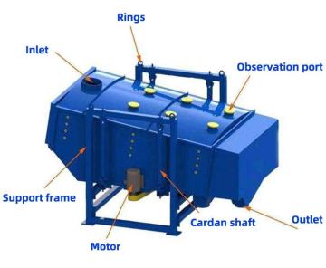 High-Output Vibrating Screen Gravel Screening Machine Separation Equipment for Efficient Screening