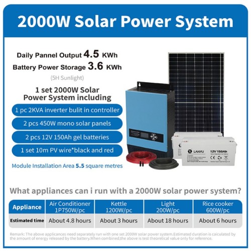 Sistema de panel solar de 2kw para casas