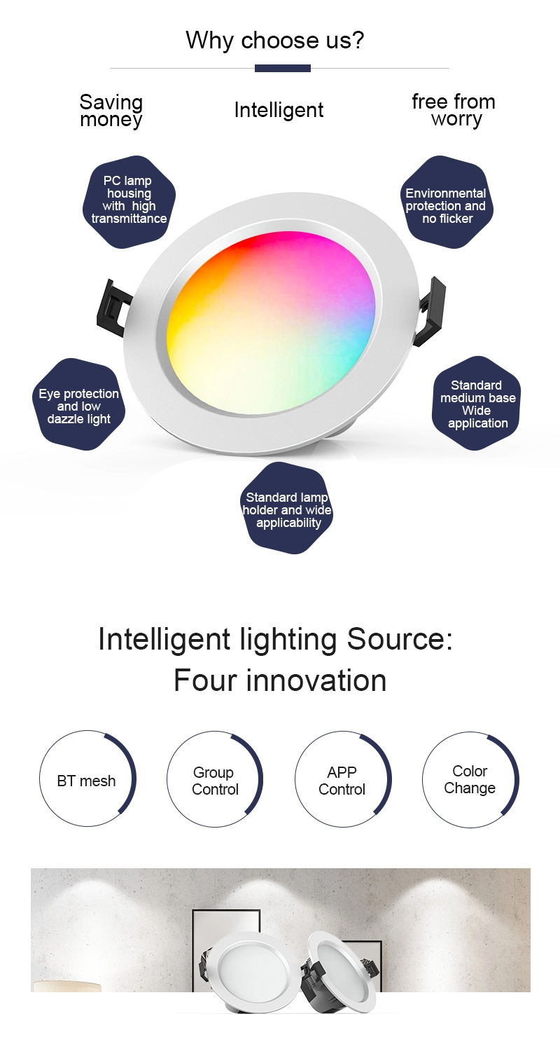 Bluetooth Mesh Led Downlight Rgbcw