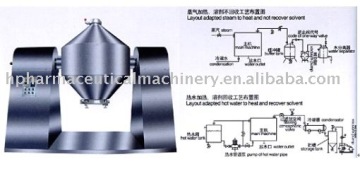 sell MODEL SZG SERIES DOUBLE CONE ROTATING VACUUM DRIER