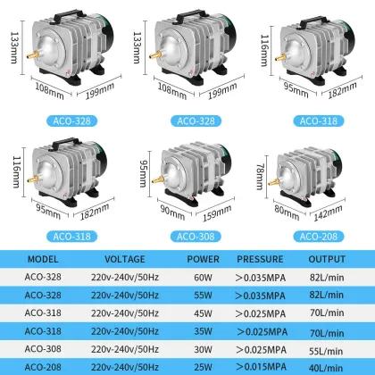 HAILEA Electromagnetic Oxygen-Increasing Air Compressor Fish Pond Oxygen Pump: ACO208, ACO308, ACO318 Models