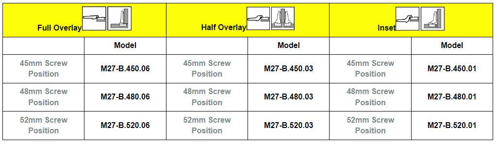 furniture cabinet hinge