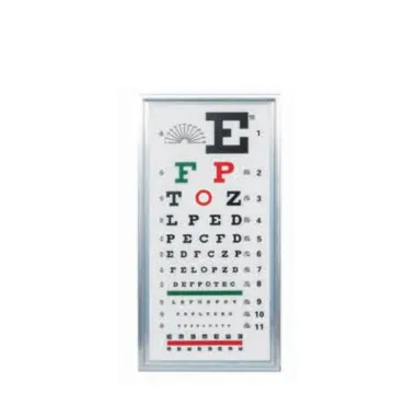 Snellen Visual Acuity Chart