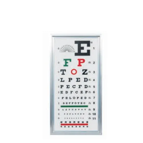 Snellen Visual Acuity Chart