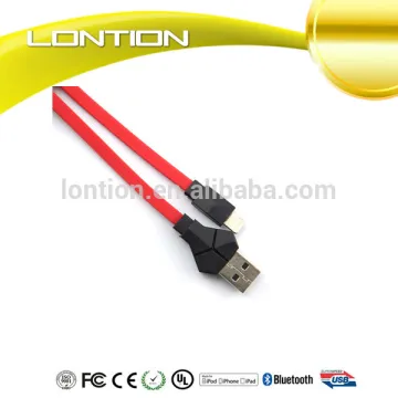 Mfi Certified Manufacturers