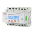 IEC certificate medical Isolated Power Monitoring System