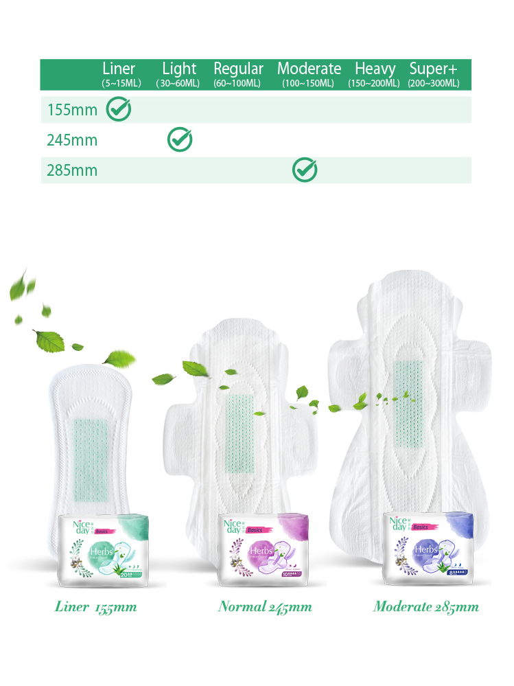 Niceday Aloe Vera Herbal sanitary pad