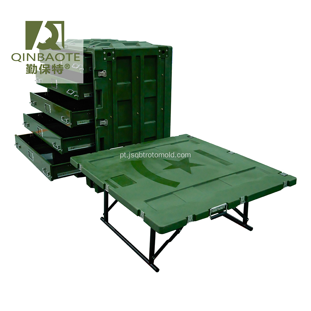 Caixa de armazenamento de equipamentos Skrzynia wojskowa Transportewa