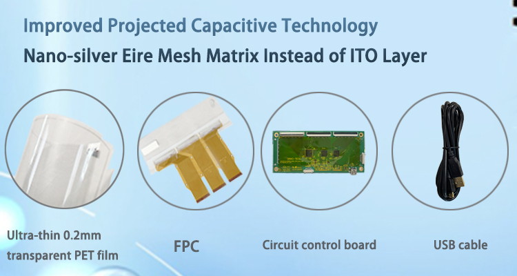 32inch capacitive touch foil