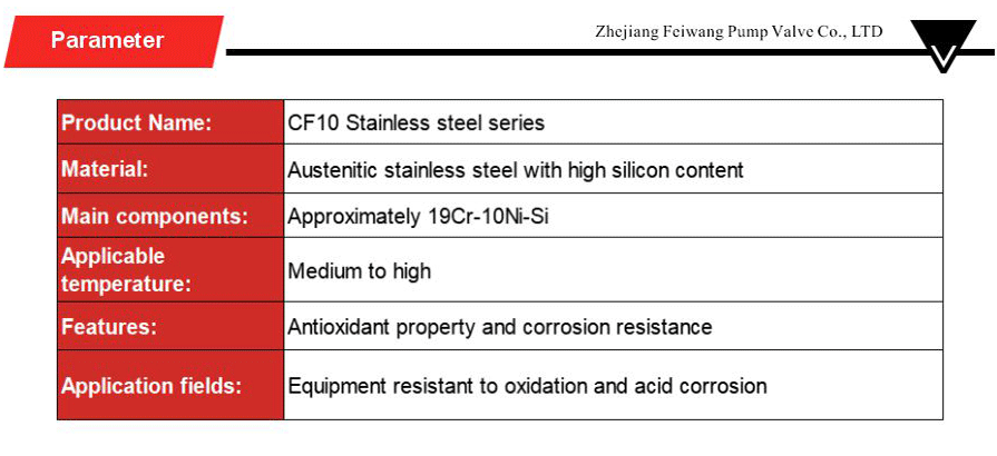 Stainless steel series-xiangqing2-FW016