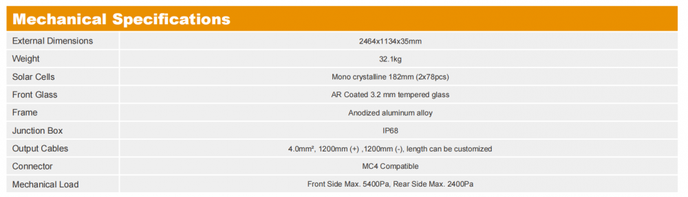 Pannello solare mono a caldo 595W 182mm 156cells