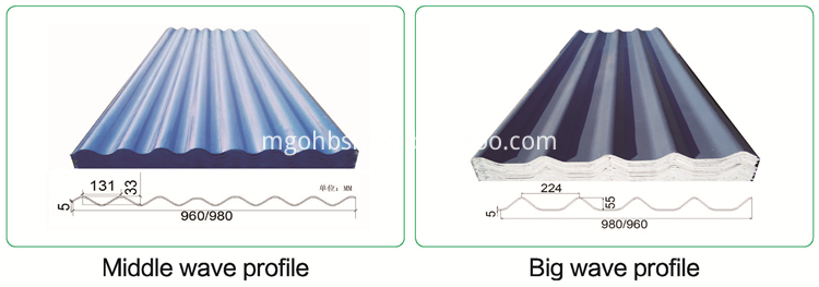 Cheap Fire-proof Glazed MgO Roof Tile