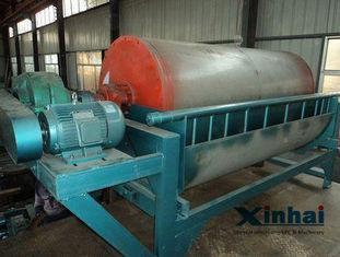 High Recovery Rate Magnetic Drum Separator Equipment for ro