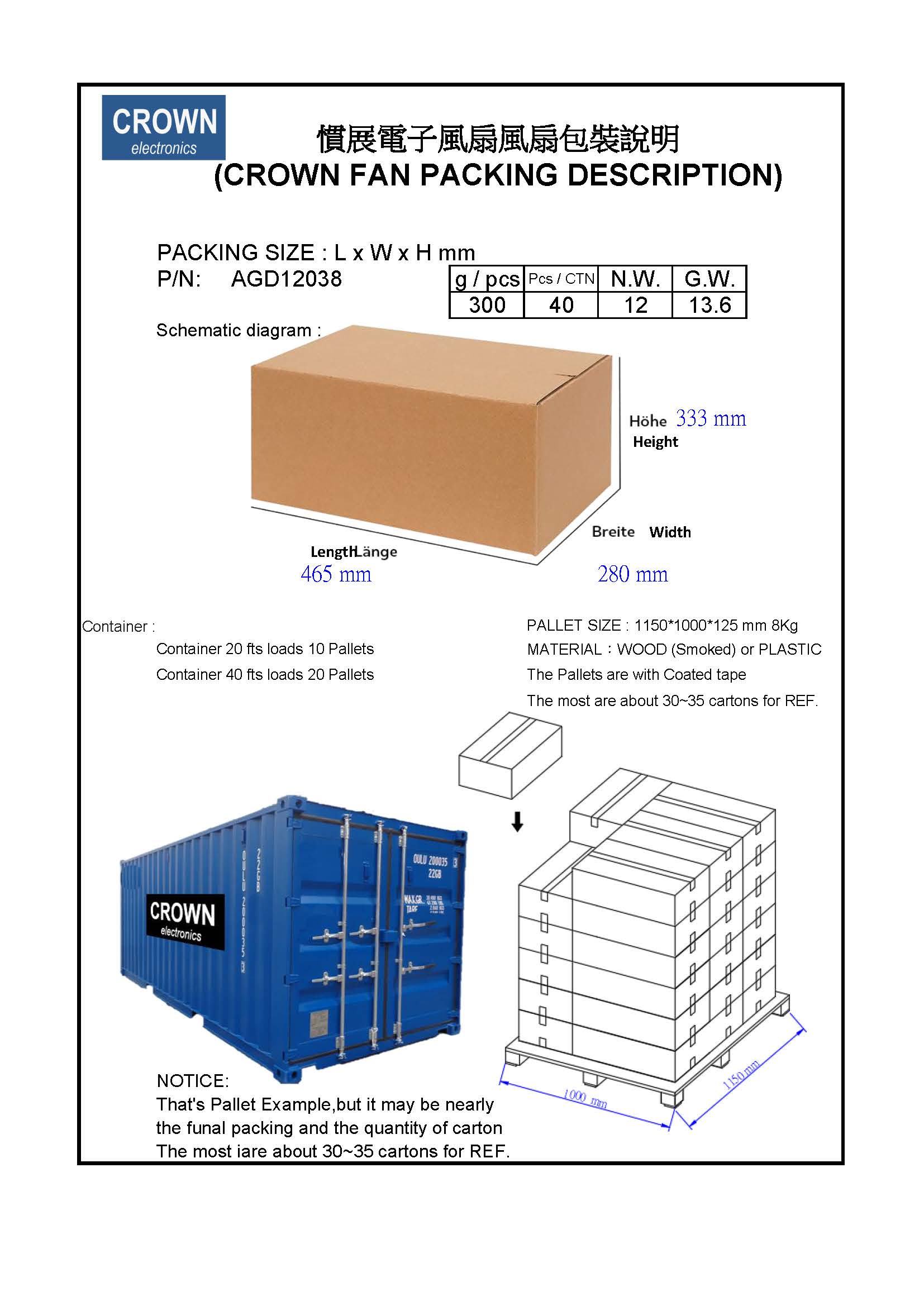 ホットセールクラウン120x120x38 mm DCファン4冷却ファンDCファン