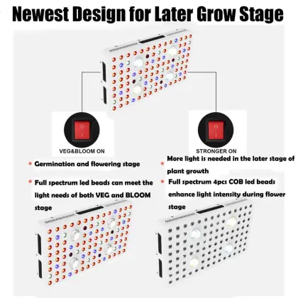 1000W LEDs COB LED Grow Light