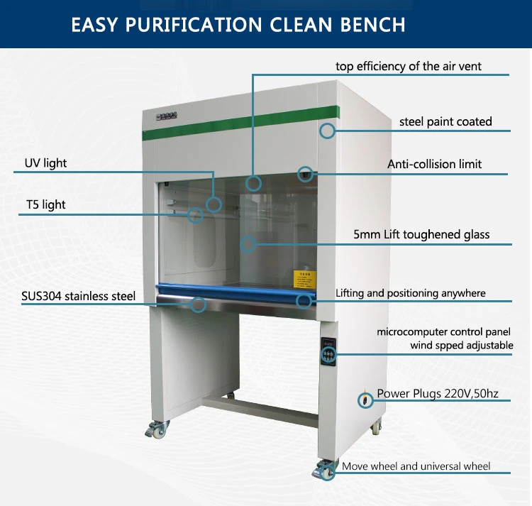 Vertical Flow Laminar Flow Cabinet, Epoxy-Finished Steel Frame, Static-Dissipative PVC Clear Panels, 304 Grade Stainless Steel Worktable, Perfoated Top.