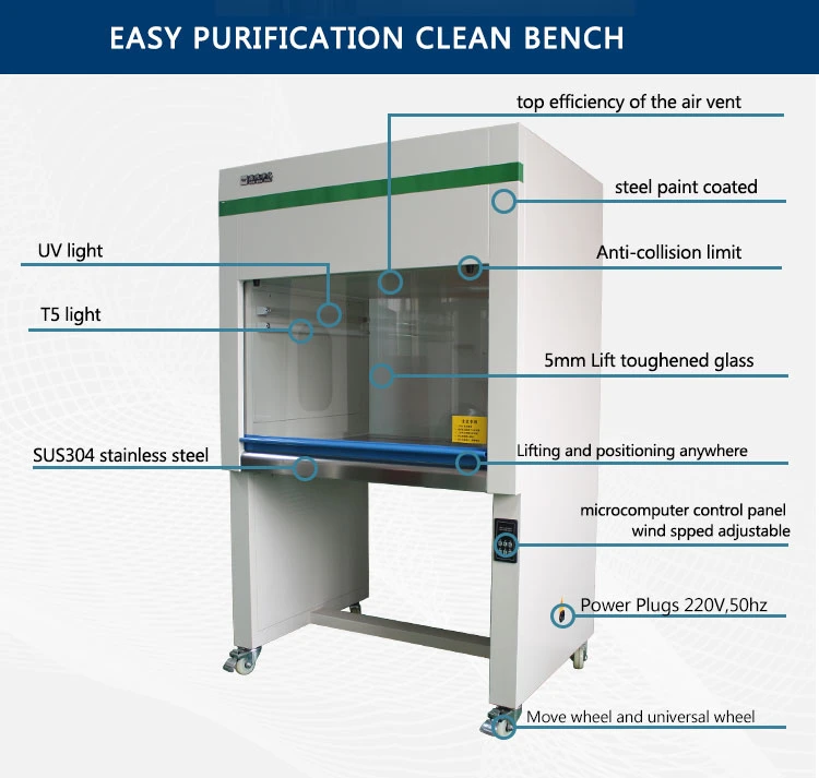 Gabinete de fluxo laminar de fluxo vertical, estrutura de aço com acabamento epóxi, painéis transparentes de PVC estático-dispíneo, mesa de trabalho de aço inoxidável de 304 grau, tampo perfurado.