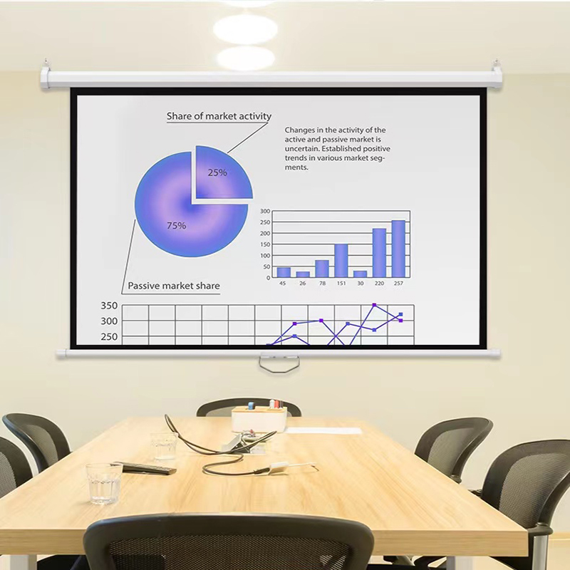 projector screen price