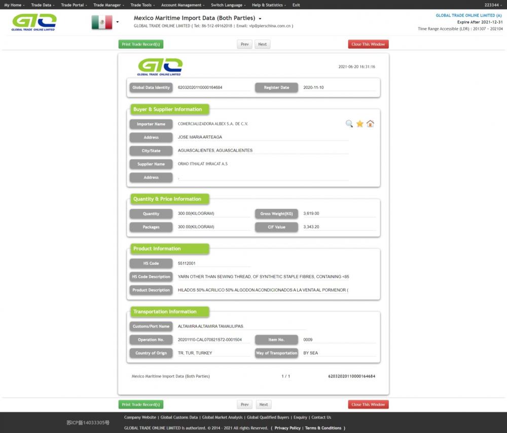 Datos personalizados de importación de México de Calico