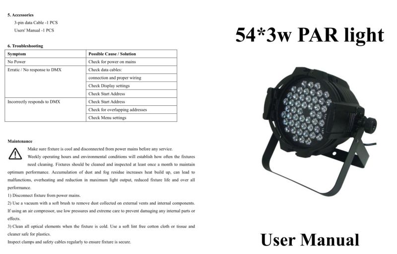 54*3W LED PAR Light