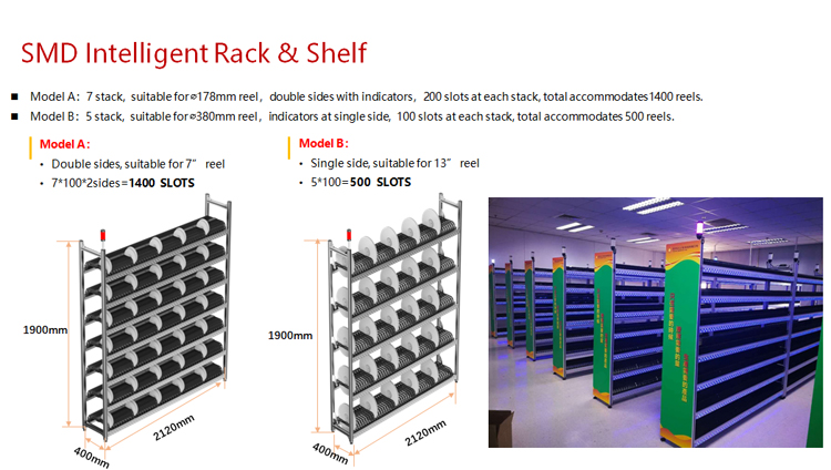 Smd Intelligent Rack Shelf 