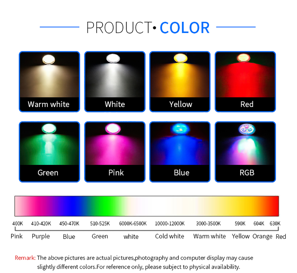 Product color