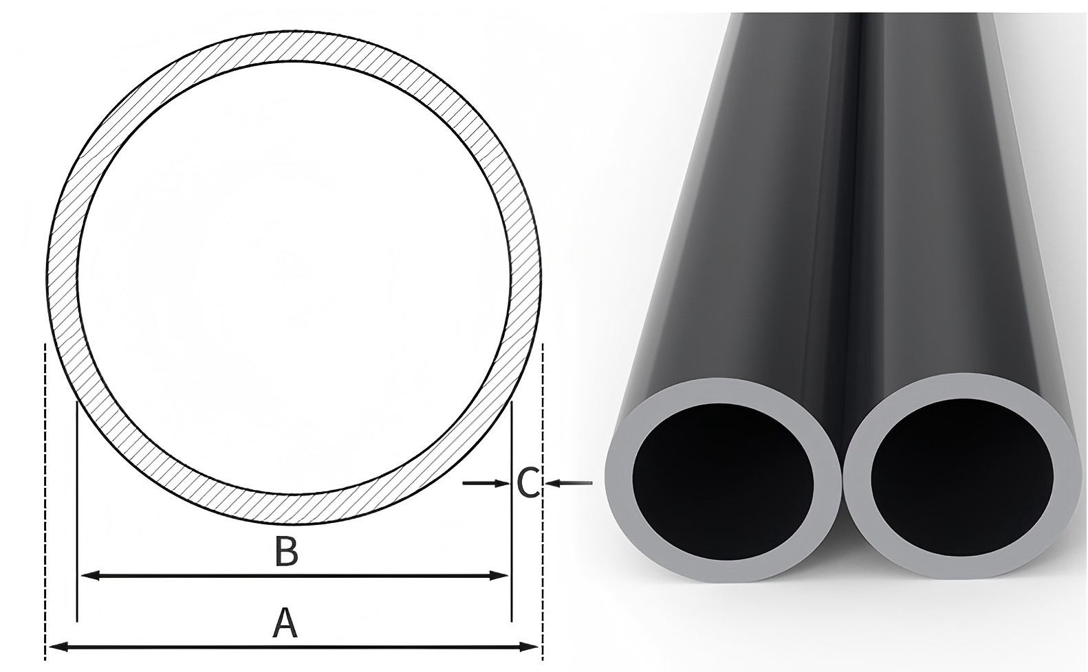 schedule-table-upvc-pipe-od-id-thickness-pn16