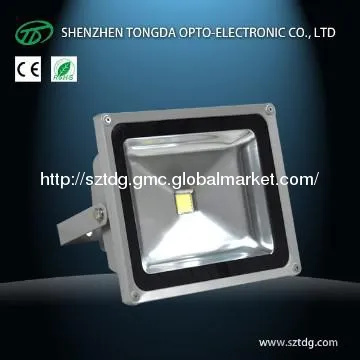 North America Hot Seller 20w COB LED Flood Lights Canada