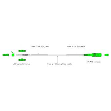 에어 블로우 케이블 실내 2-12 섬유 SCAPC LCAPC