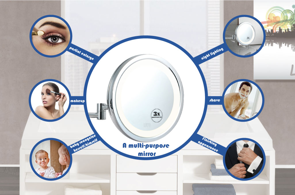 Bathroom mirror