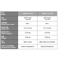 Well Diesel engine screw compressors for road construction