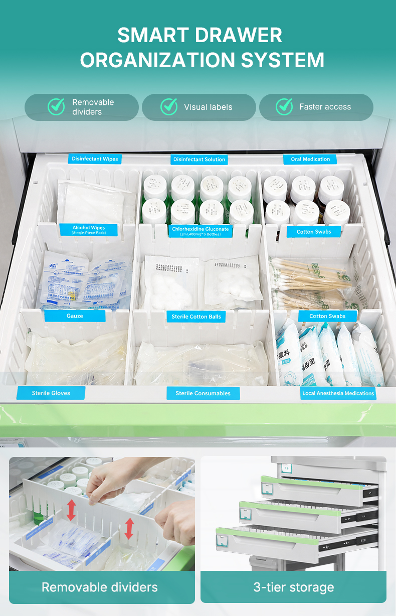 medical procedure trolley